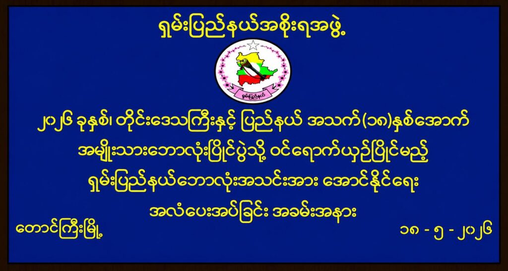 တိုင်းဒေသကြီးနှင့်ပြည်နယ် အသက်(၁၈) နှစ်အောက် အမျိုးသားဘောလုံးပြိုင်ပွဲသို့ဝင်ရောက်ယှဥ်ပြိုင်မည့် ရှမ်းပြည်နယ်အမျိုးသားဘောလုံး